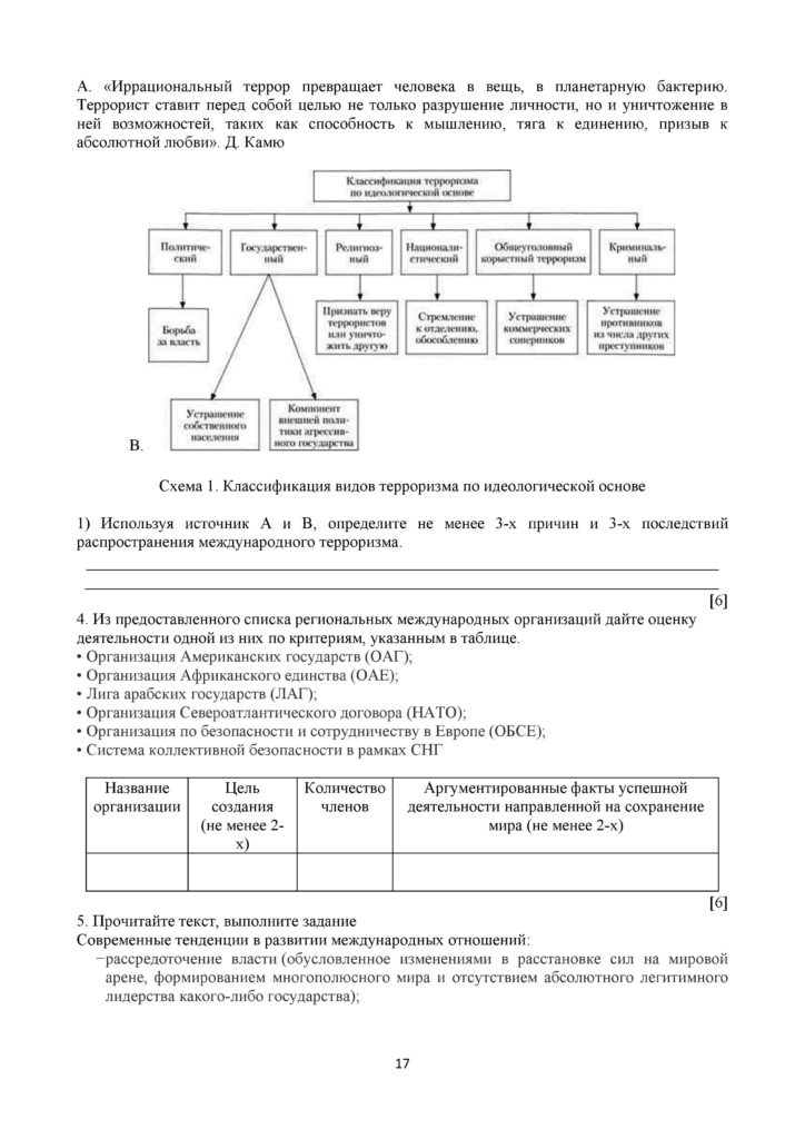 SOCh_Vsemirnaya_istoria_OGN_11_klass_rus-page-017