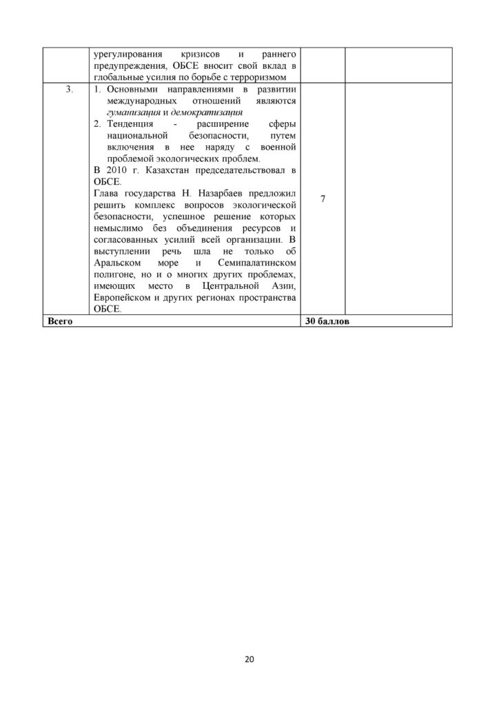 SOCh_Vsemirnaya_istoria_OGN_11_klass_rus-page-020
