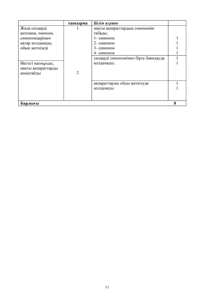 SOR__1178_aza_1179_tili_T2_5-synyp-page-011