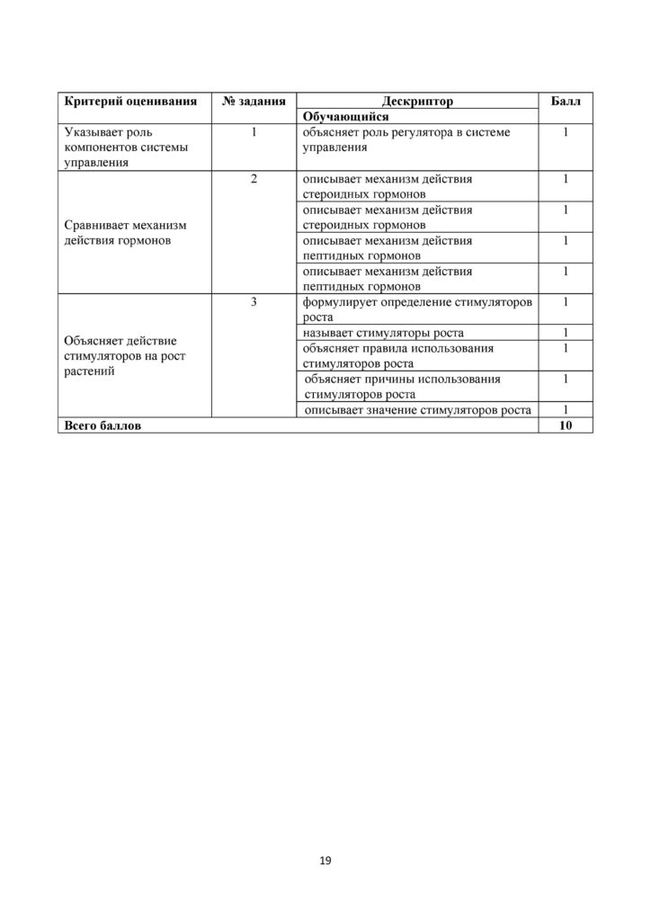 SOR_Biologia_11_OGN_rus-page-019