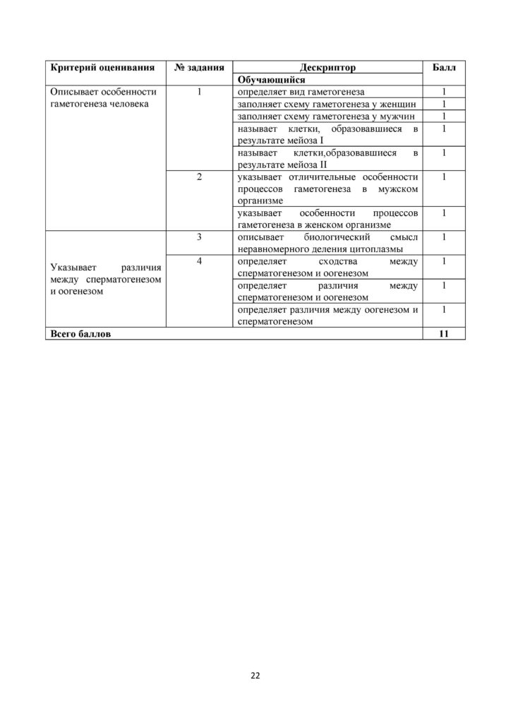 SOR_Biologia_11_OGN_rus-page-022