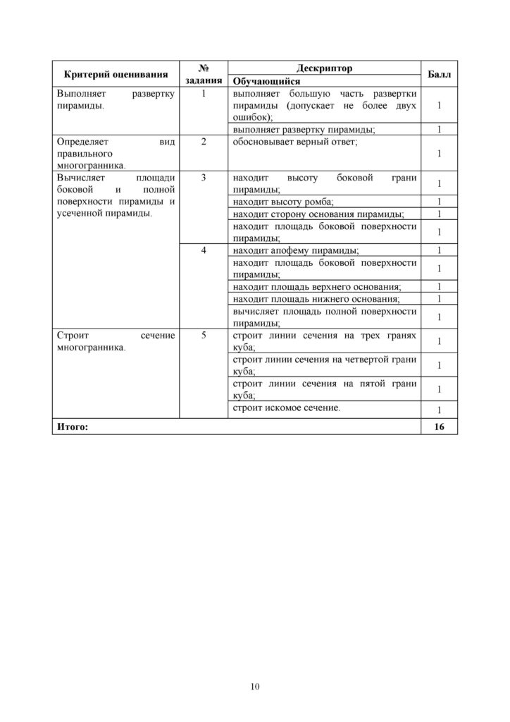 SOR_Geometria_11_klass_EMN_rus-page-010