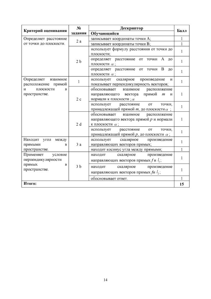SOR_Geometria_11_klass_EMN_rus-page-014