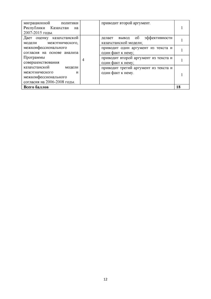 SOR_Istoria_Kazakhstana_11_klass_rus-page-012