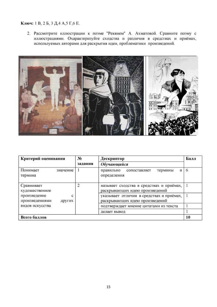 SOR_Russkaya_literatura_EMN_11_klass-page-015