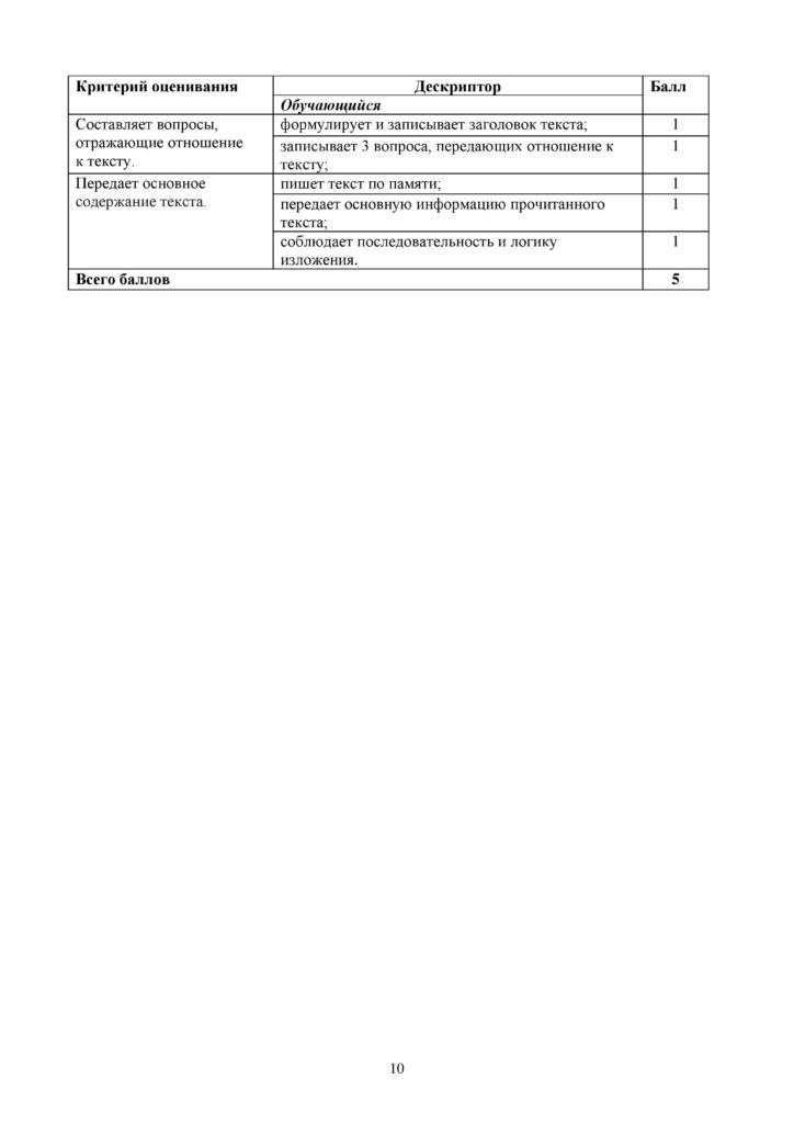 SOR_Russkiy_yazyk_5_klass-page-010