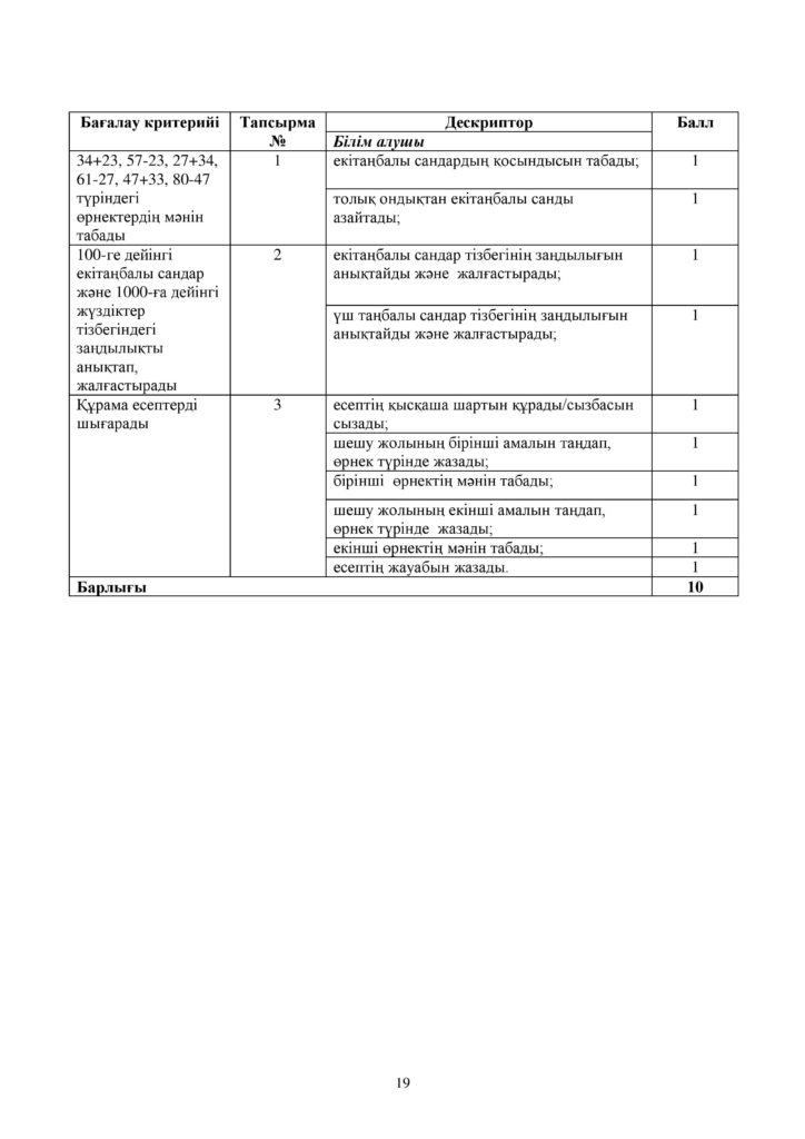 ЖБ_ Математика_ 2-сынып-page-019