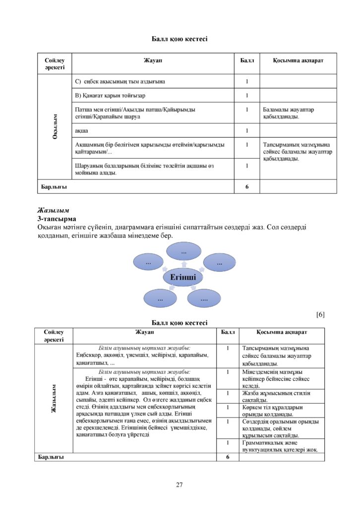 ЖБ_Қазақ тілі (Т1)_4 cынып_каз-page-027