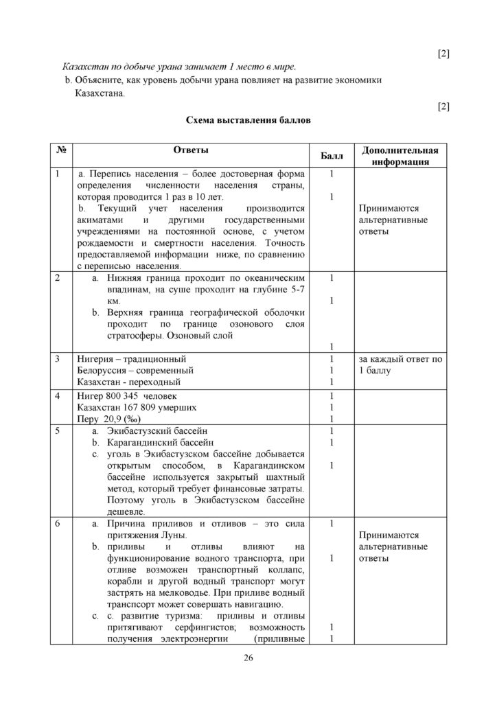 География_ОШ_8кл_СОЧ_21-22_рус(25)