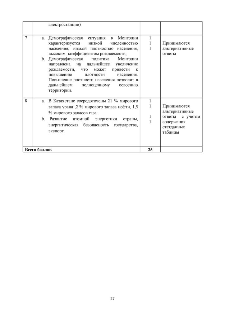 География_ОШ_8кл_СОЧ_21-22_рус(26)