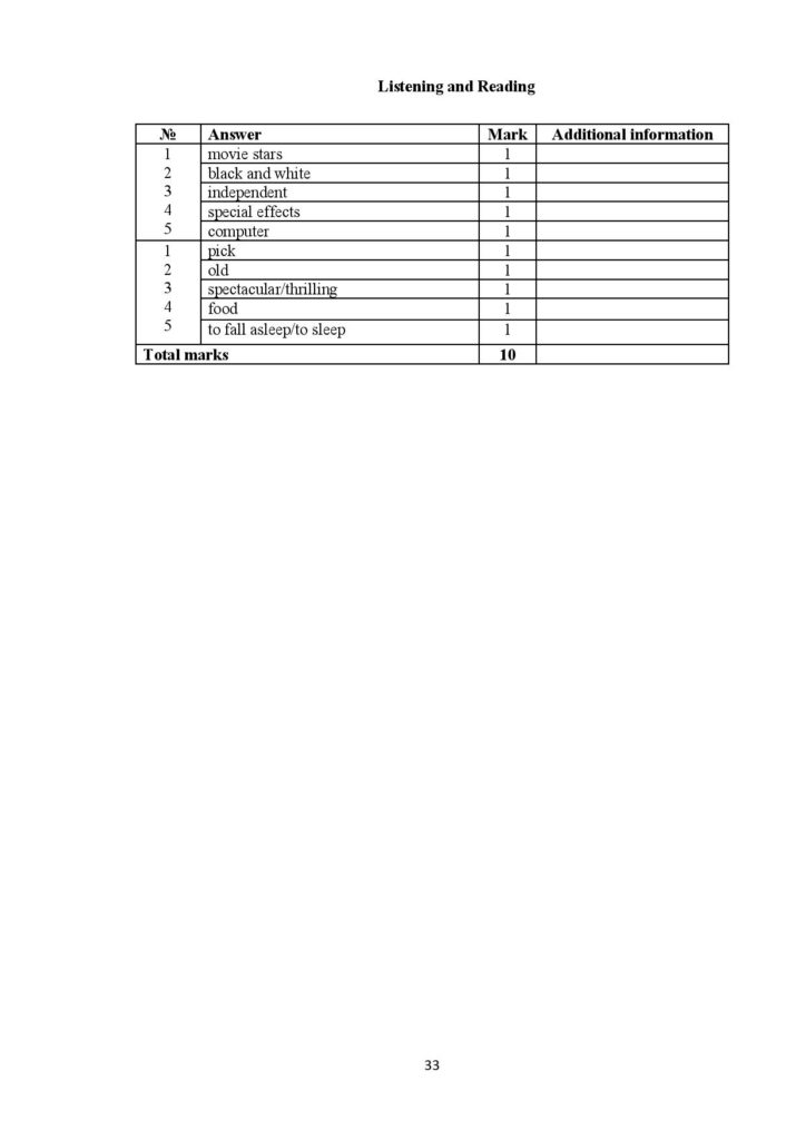 Grade 6_SS_2021-2022-page-033