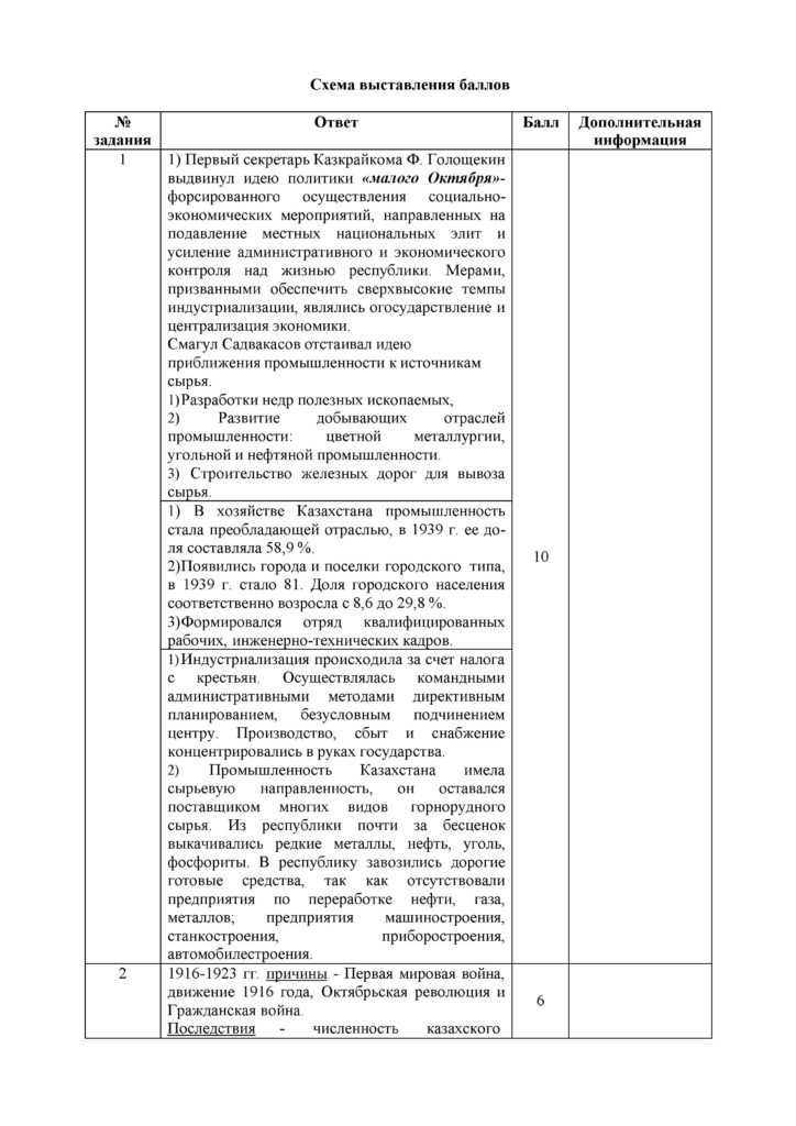 ОШ_СОЧ_История Казахстана_8 класс_рус(24)