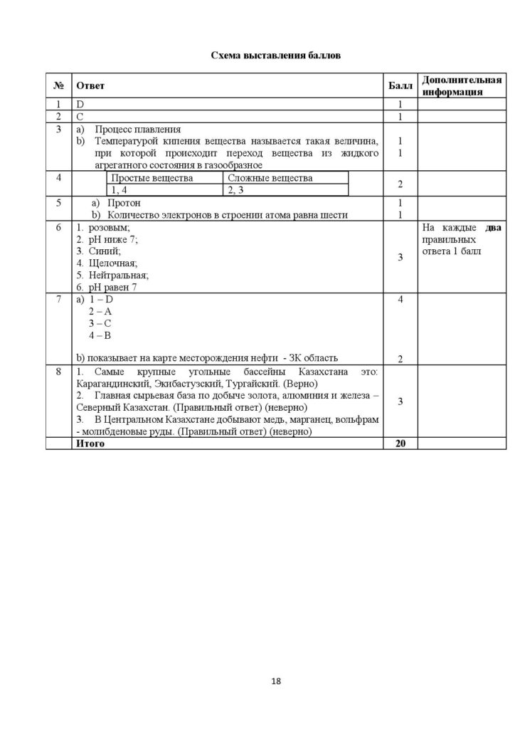 ОШ_ТС_CОЧ_ Естествознание_6_кл_рус 2021-2022-page-018