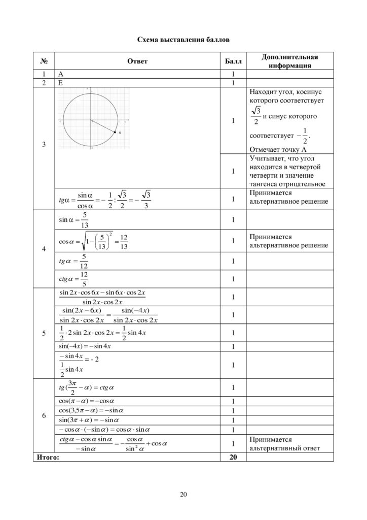 SOCh_Algebra_9_klass_rus-page-020