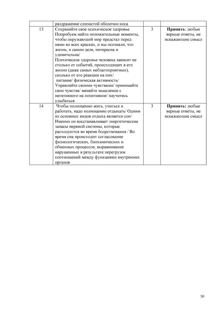SOCh_Biologia_7kl_rus_V2-page-030