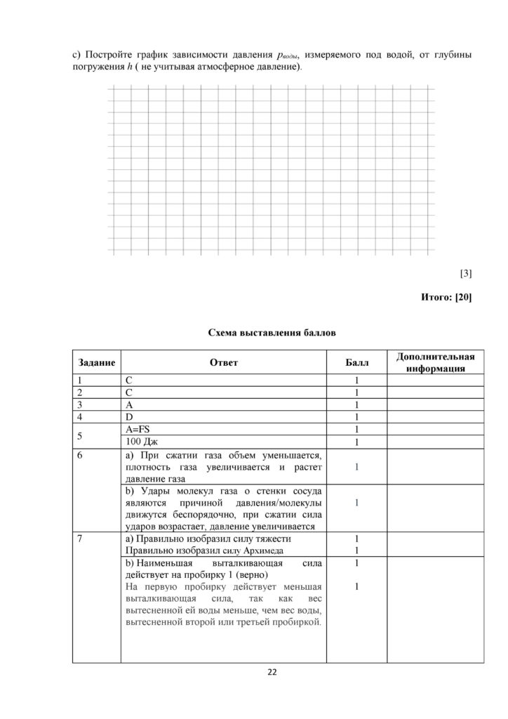SOCh_Fizika_7kl_rus-page-022