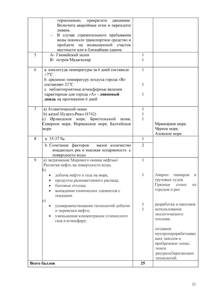 SOCh_Geografia(20)