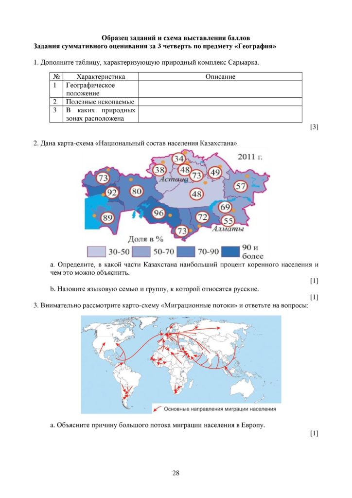SOCh_Geografia_9_klass_rus-page-028
