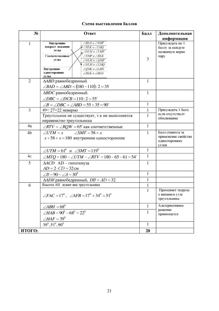 SOCh_Geometria-page-021
