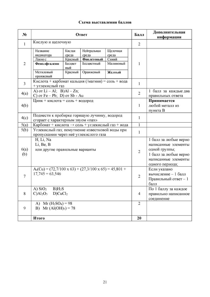 soch_himiya_7cl_rus-page-021