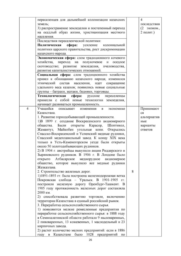 SOCh_Istoria_Kazakhstana-page-026