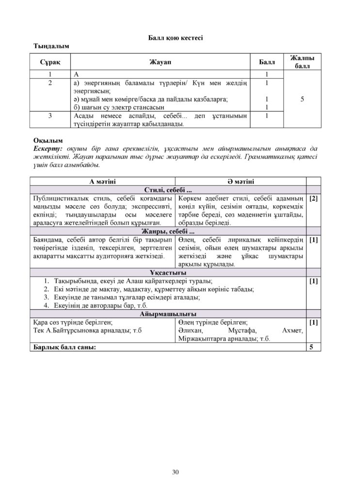 SOCh_Kazakhskiy_yazyk_i_literatura_9_klass_kaz-page-030