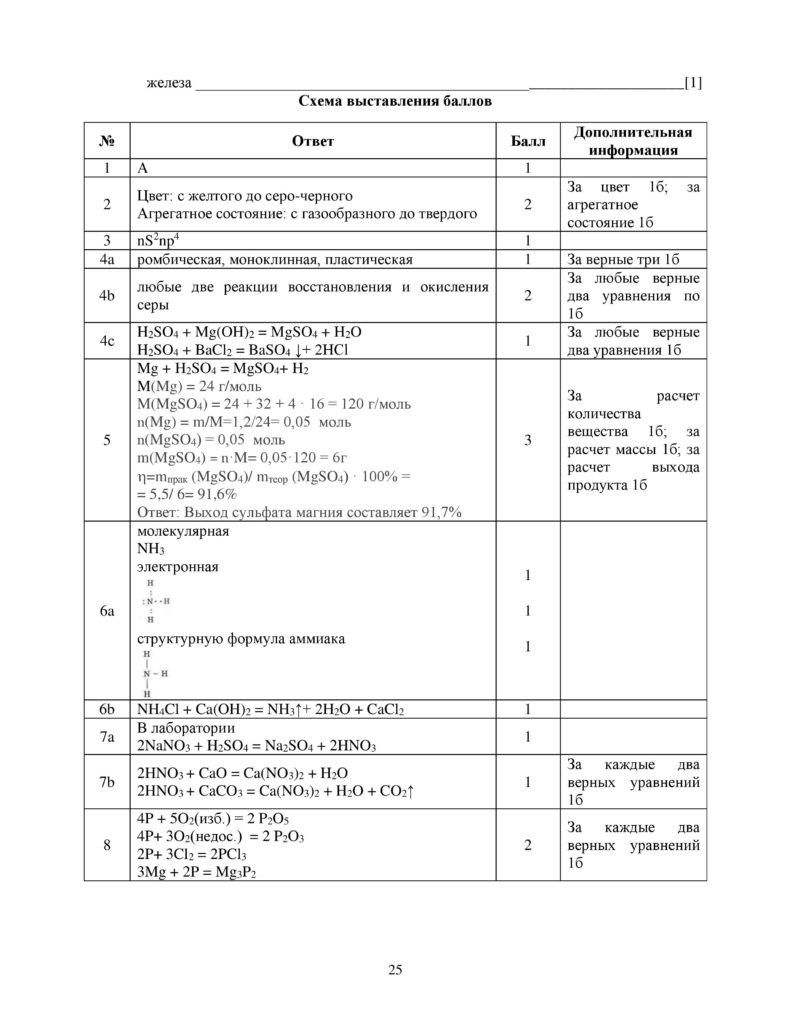 SOCh_Khimia_9_klass_rus-page-025