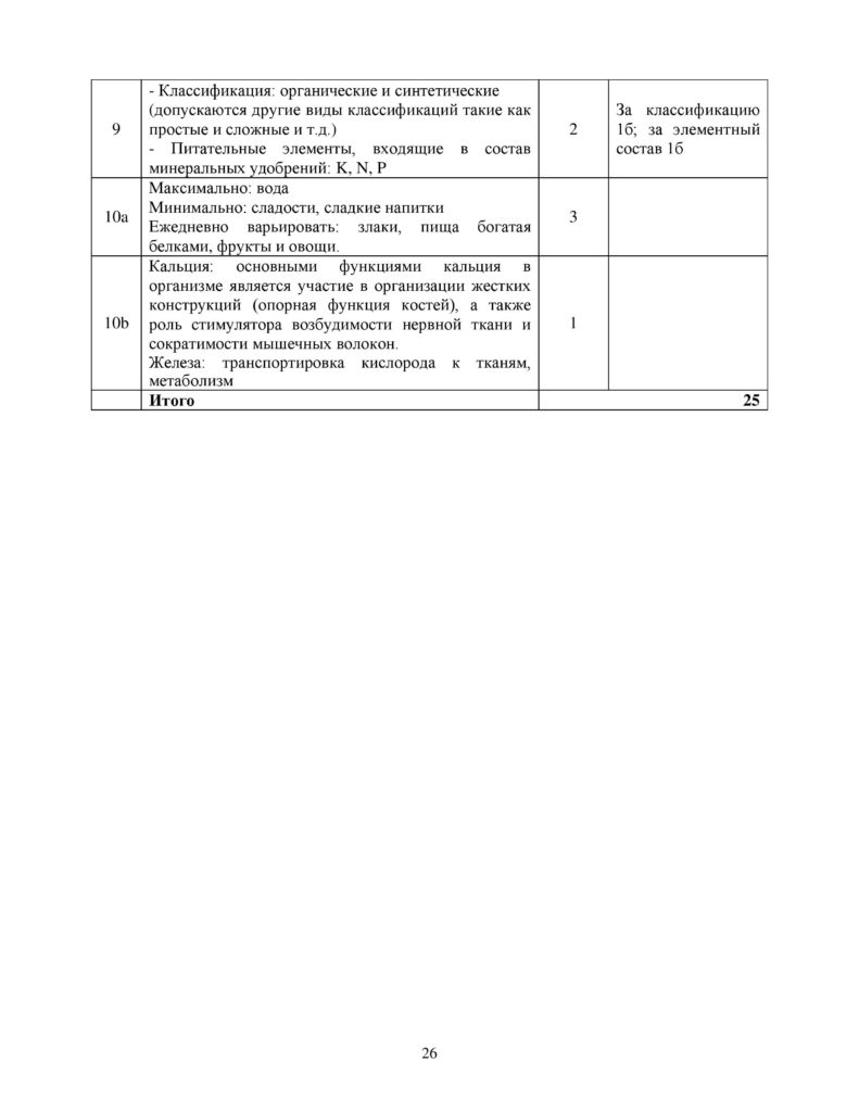 SOCh_Khimia_9_klass_rus-page-026