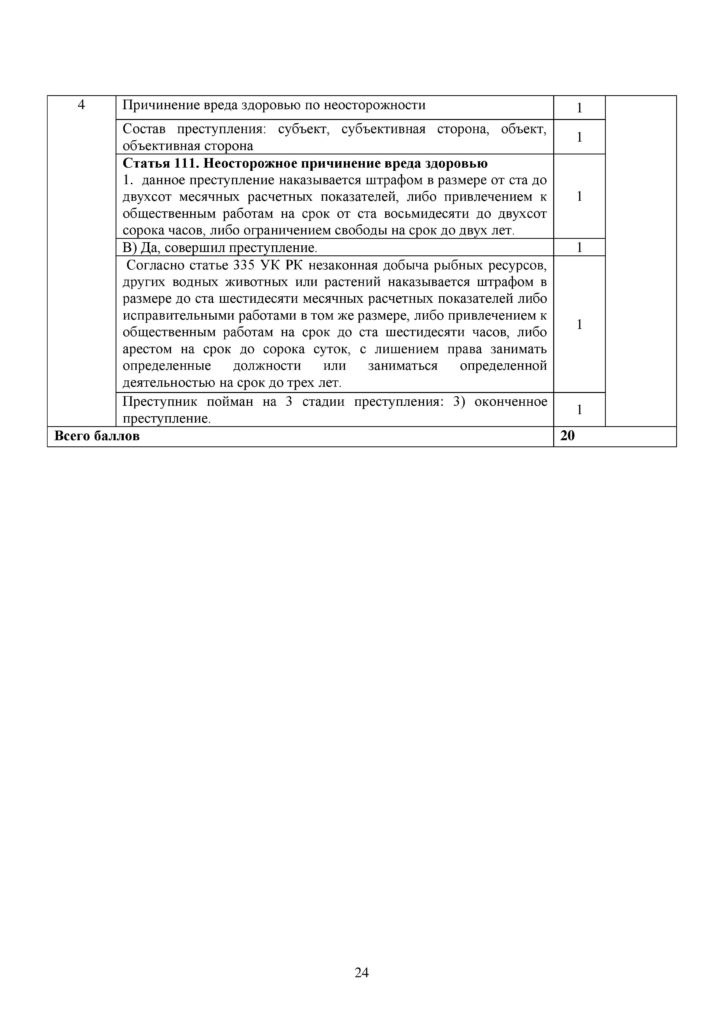 SOCh_Osnovy_prava_9_klass_rus-page-024