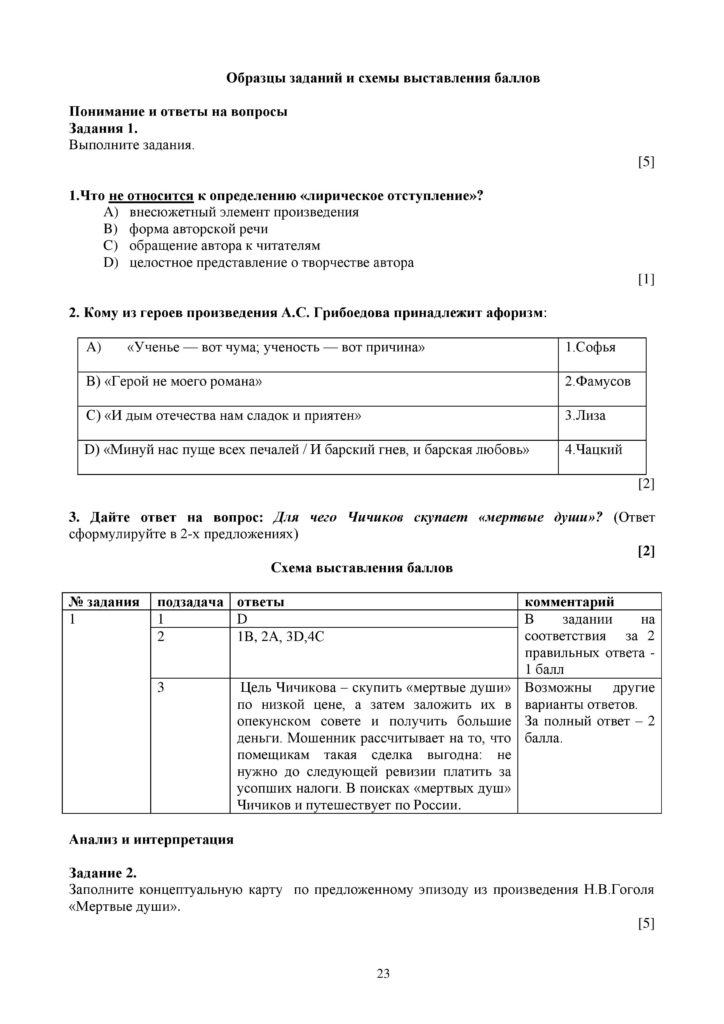 SOCh_Russkaya_literatura_9_klass_rus-page-023