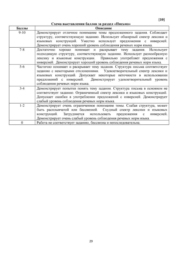 SOCh_Russkiy_yazyk-page-029