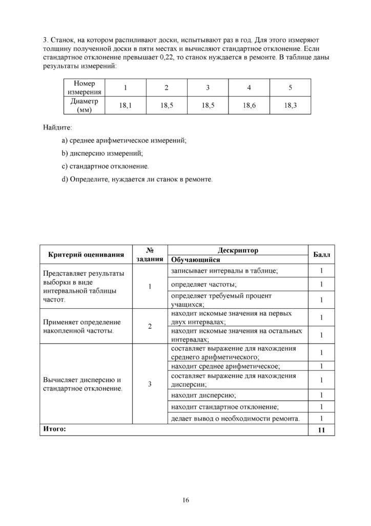 SOR_Algebra_8_klass(15)