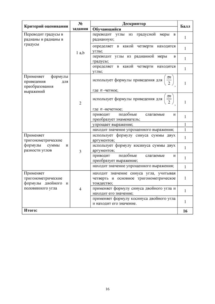 SOR_Algebra_9_klass_rus-page-016