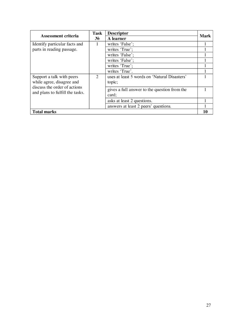 SOR_Angl_yaz_7kl_angl-page-027