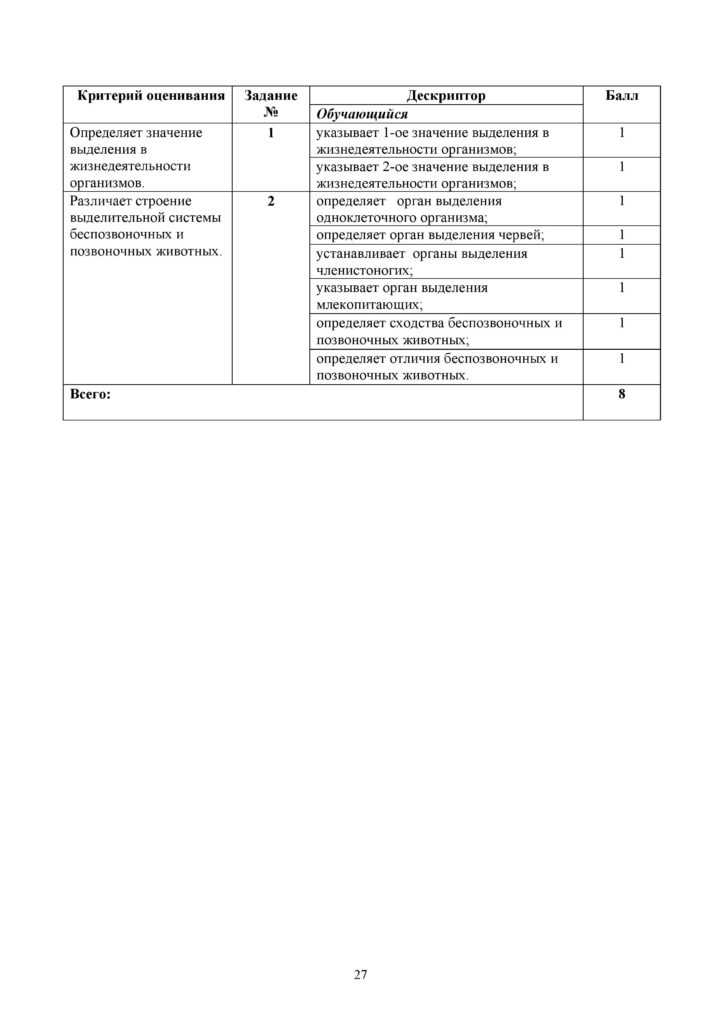 SOR_Biologia_7kl_rus-page-027