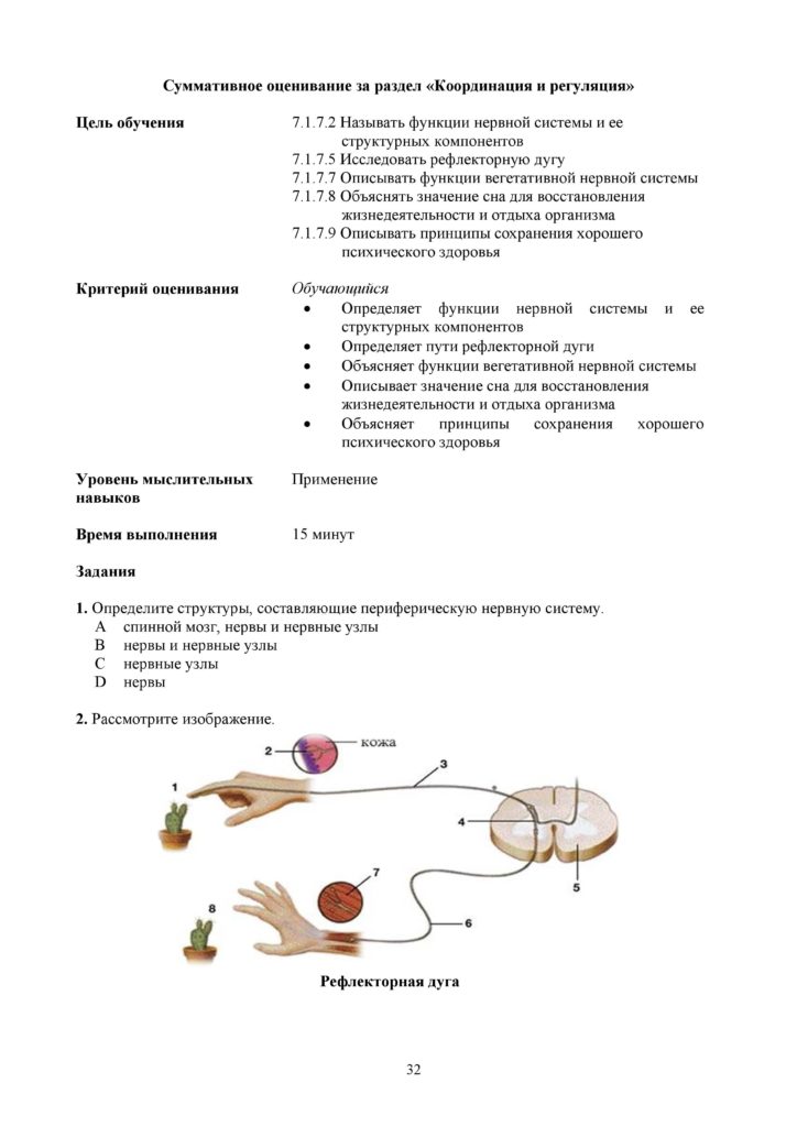 SOR_Biologia_7kl_rus-page-032