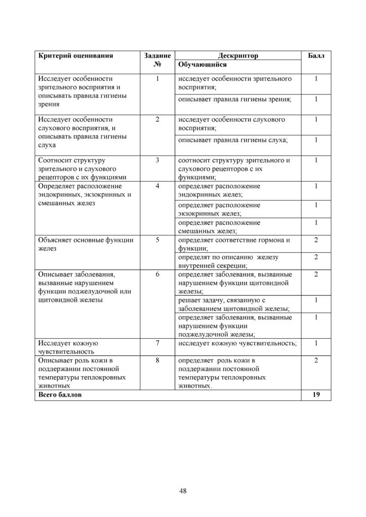 SOR_Biologia_8kl_rus(47)