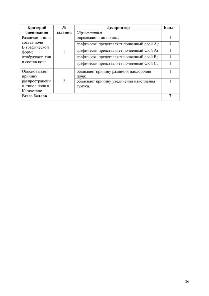 SOR_Geografia_7kl_rus-page-026