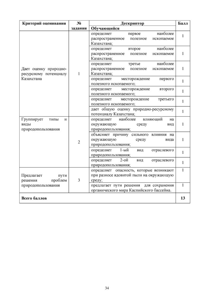 SOR_Geografia_9_klass_rus-page-034