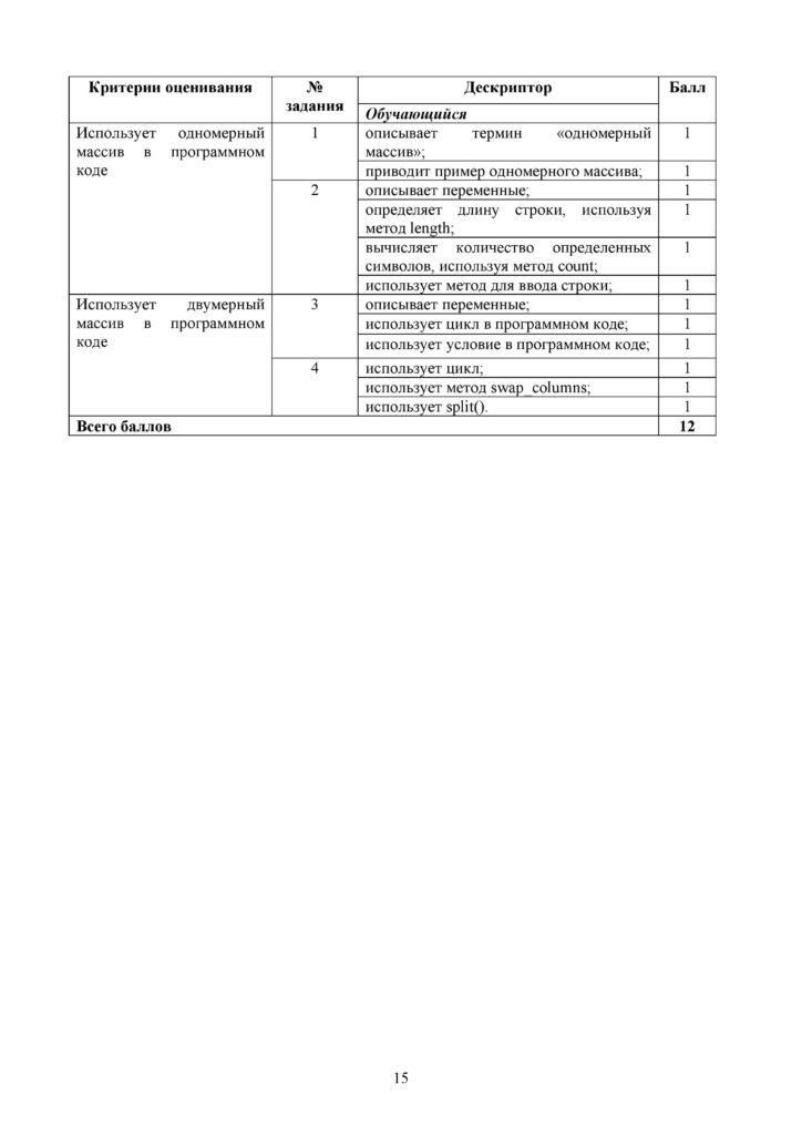 SOR_Informatika_9_klass_rus-page-015