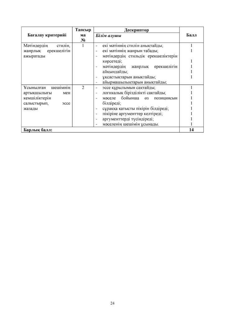 SOR_Kazakhskiy_yazyk_i_literatura_9_klass_kaz-page-024