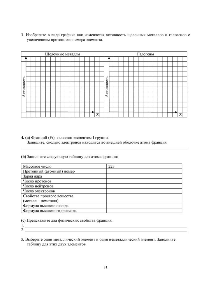 SOR_Khimia_8kl_rus(30)
