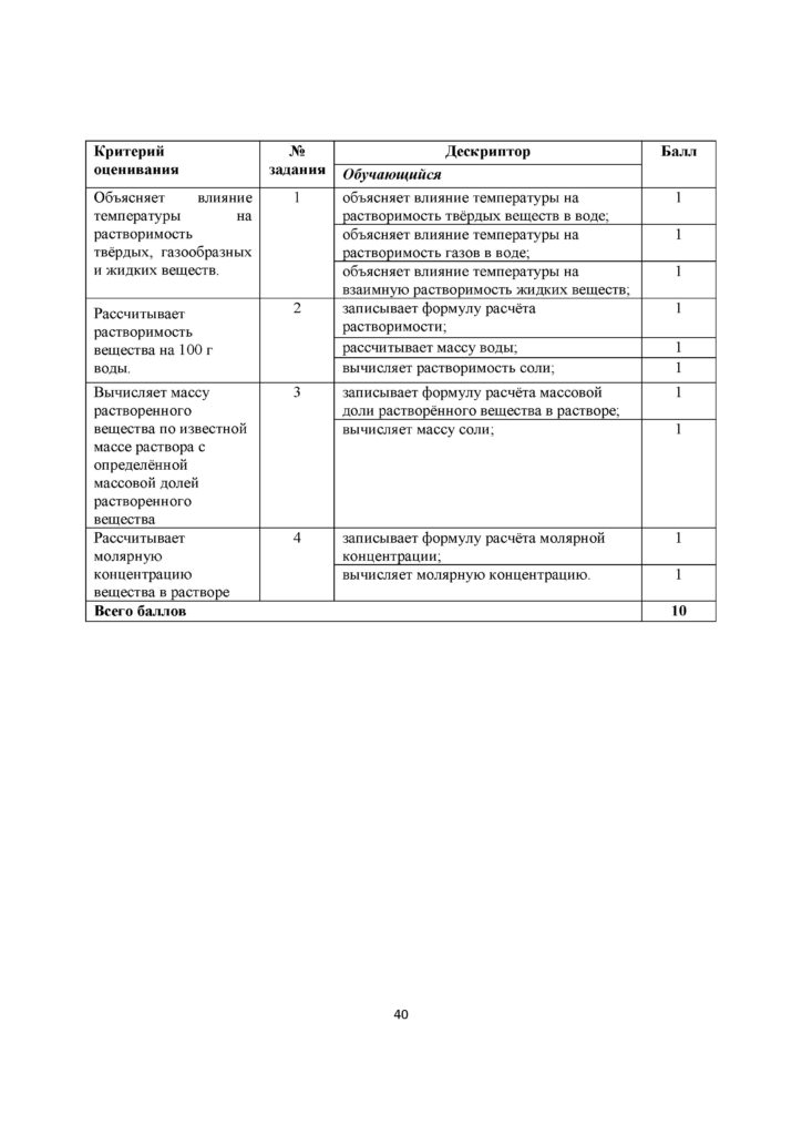 SOR_Khimia_8kl_rus(39)