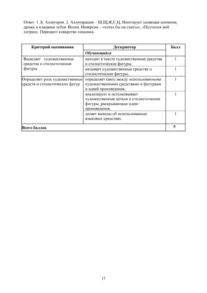 SOR_Russkaya_literatura_7_kl-page-017
