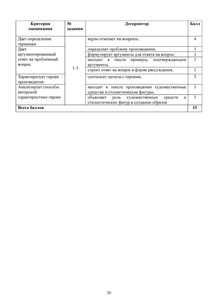 SOR_Russkaya_literatura_9_klass_rus-page-020
