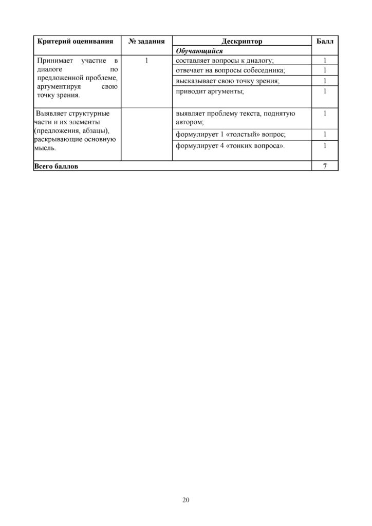 SOR_Russkiy_yazyk_7_klass-page-020