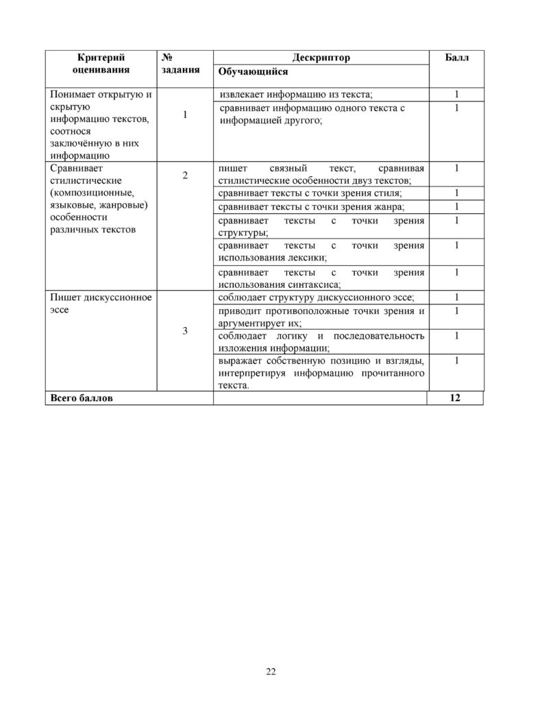 SOR_Russkiy_yazyk_9_klass_rus-page-022