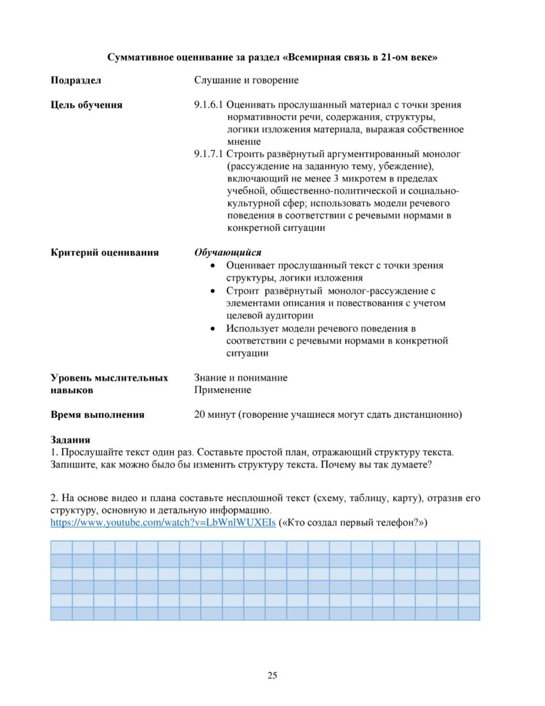 SOR_Russkiy_yazyk_9_klass_rus-page-025