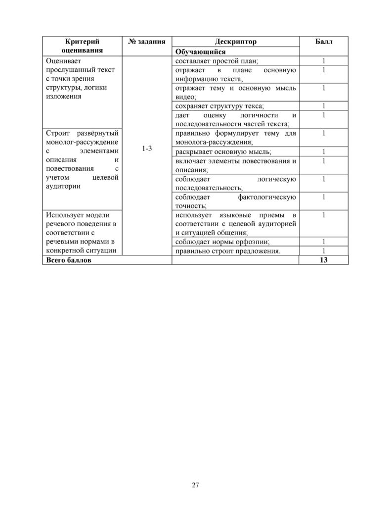 SOR_Russkiy_yazyk_9_klass_rus-page-027