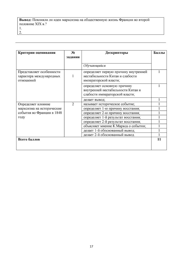 SOR_Vsemirnaya_istoria_7_klass-page-017